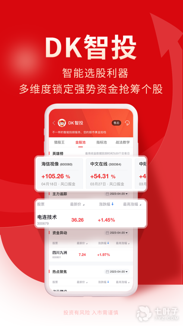 牛股王股票0