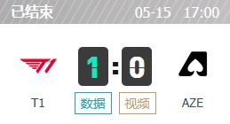 T1 vs AZE