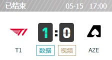 T1 vs AZE