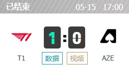 T1 vs AZE