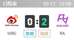 WBG vs RA
