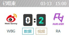 WBG vs RA