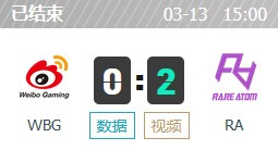 WBG vs RA