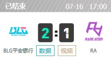 BLG vs RA
