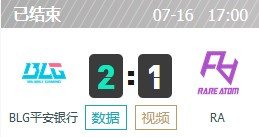 BLG vs RA