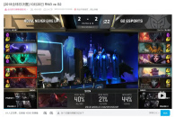 《英雄联盟》希维尔的后期能力可以说是数一数二的梗含义