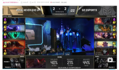 《英雄联盟》希维尔的后期能力可以说是数一数二的梗含义