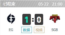 EG VS SGB