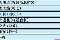 亚洲之子按摩院全人物说明