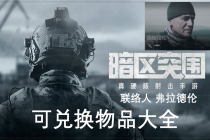 《暗区突围》 联络人弗拉德伦售卖物品一览