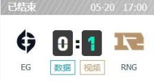 EG vs RNG