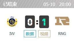 IW vs RNG