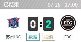 LNG vs EDG