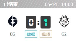 EG vs G2