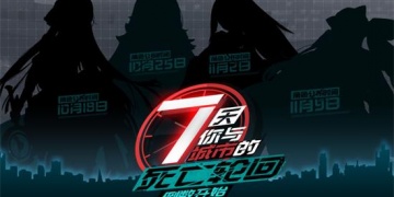 永远的7日之都手游
