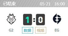 G2 vs EG