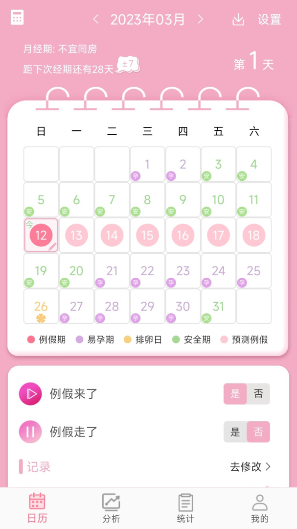0