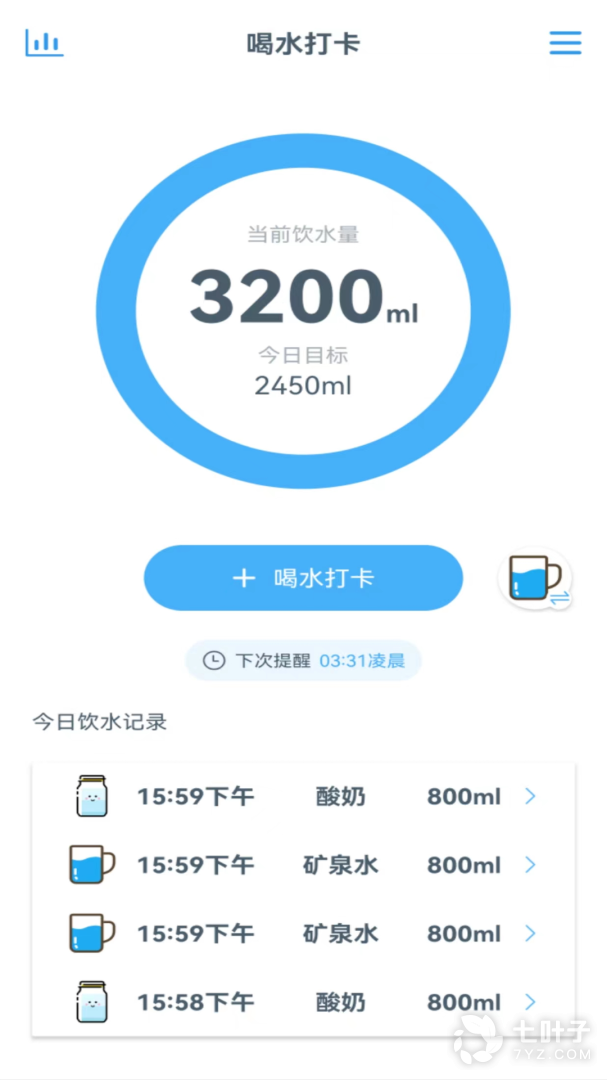 0