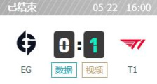 EG vs T1