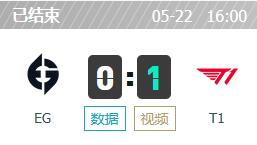 EG vs T1