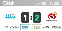 BLG vs WBG