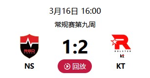 NS vs KT