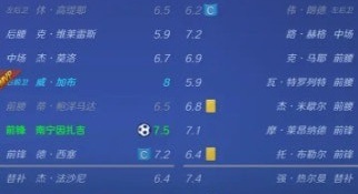 梦想足球最新版手游