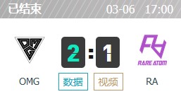 OMG vs RA