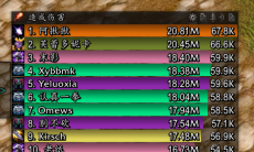 魔兽世界10.0湮灭唤魔师天赋加点选择2