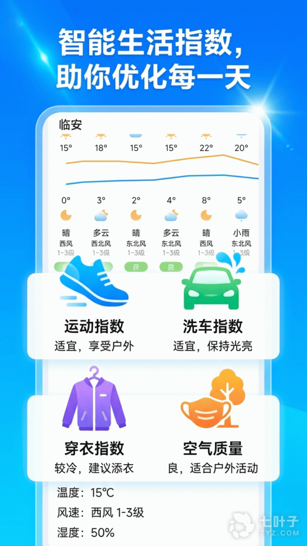 趣味天气预报最新版1