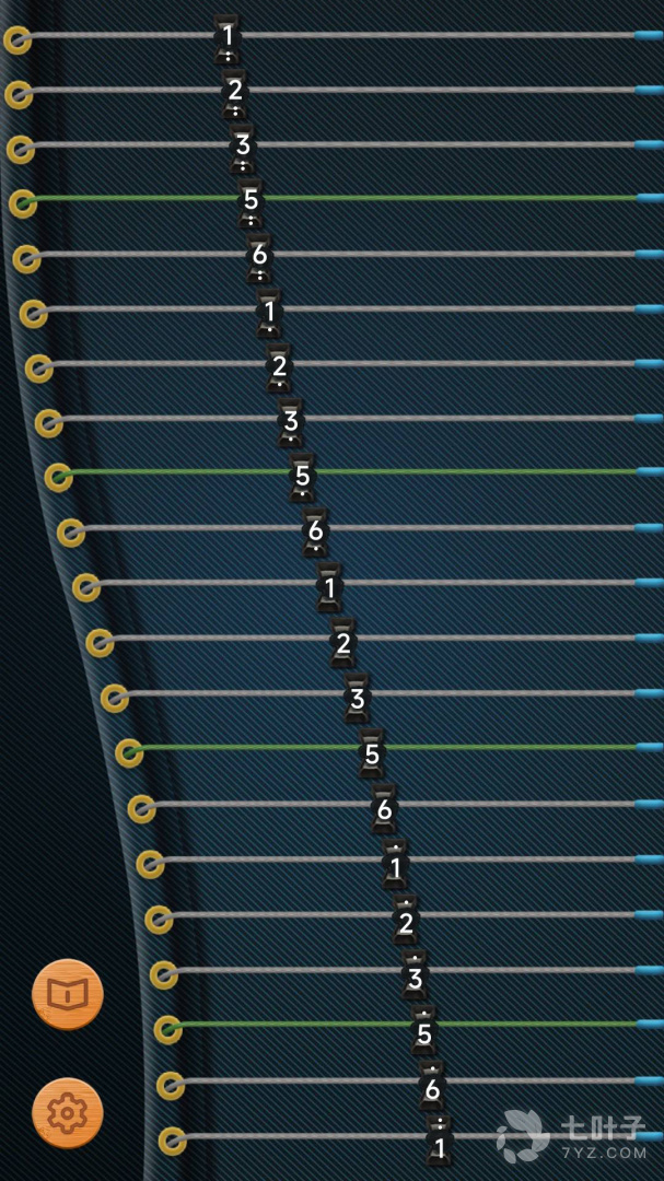 0
