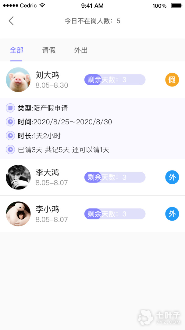 2