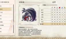 《怪物猎人崛起：曙光》黑蚀龙弱点属性2