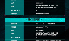成为世界的脉搏!《七日世界》今日开启PC端全球公测!