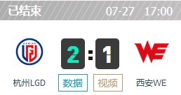 LGD vs WE