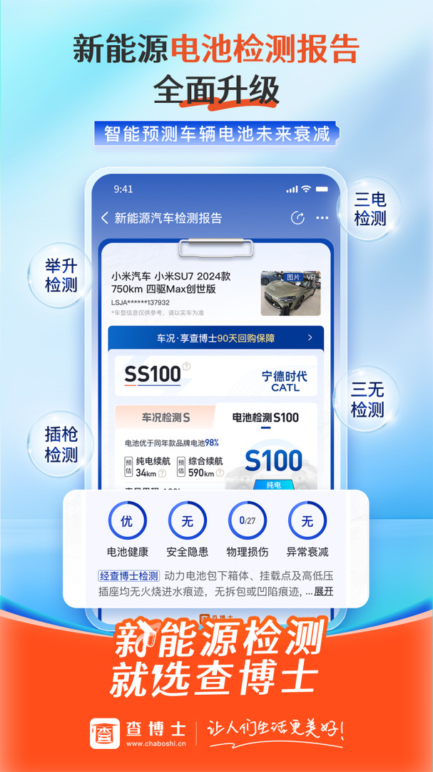 查博士2