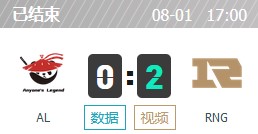 AL vs RNG