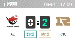 AL vs RNG