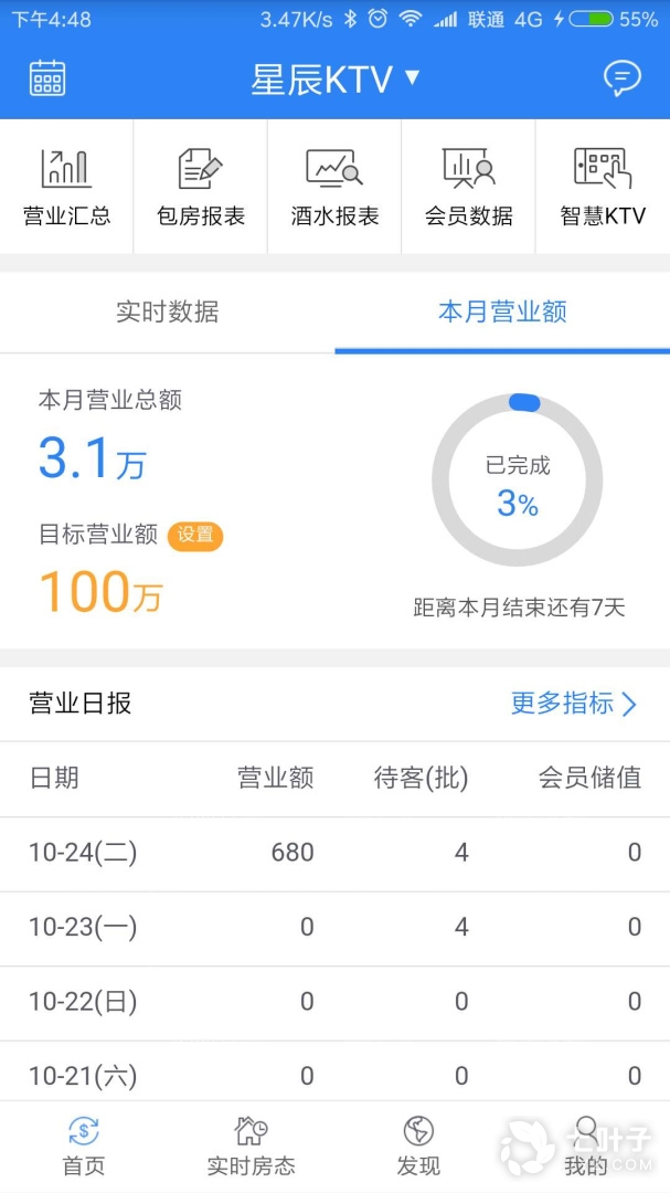 1