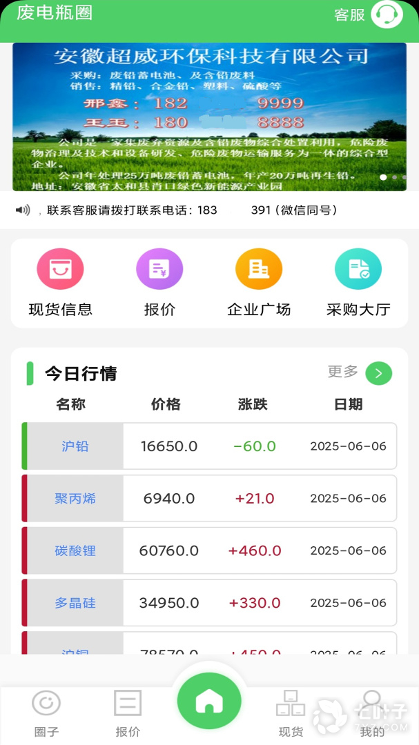 废电瓶圈0