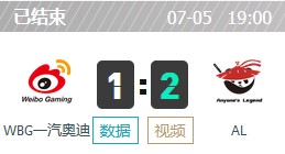WBG vs AL