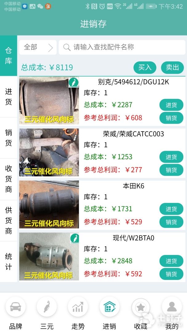 三元催化风向标2