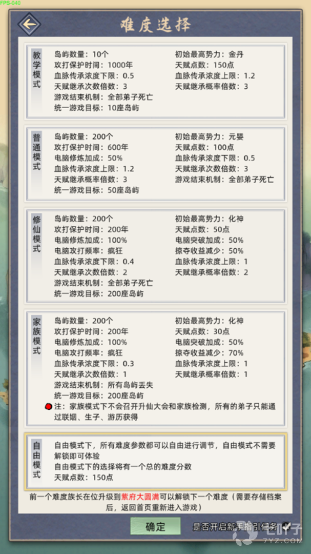 0