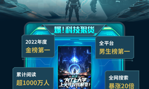 福利高的小说推荐APP