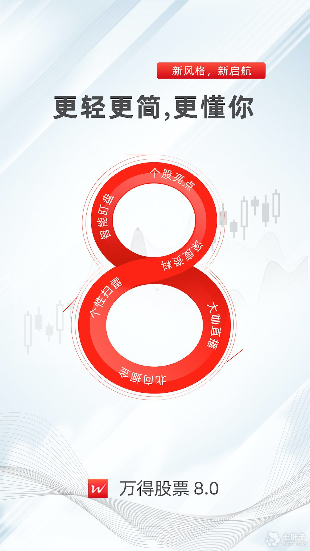 查股票的APP