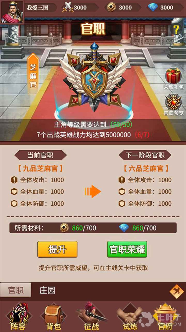 0