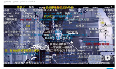 鬼泣5科目一梗含义介绍1