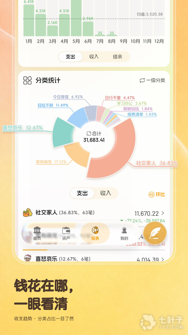 1