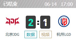 JDG vs LGD