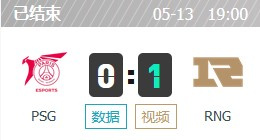 PSG vs RNG